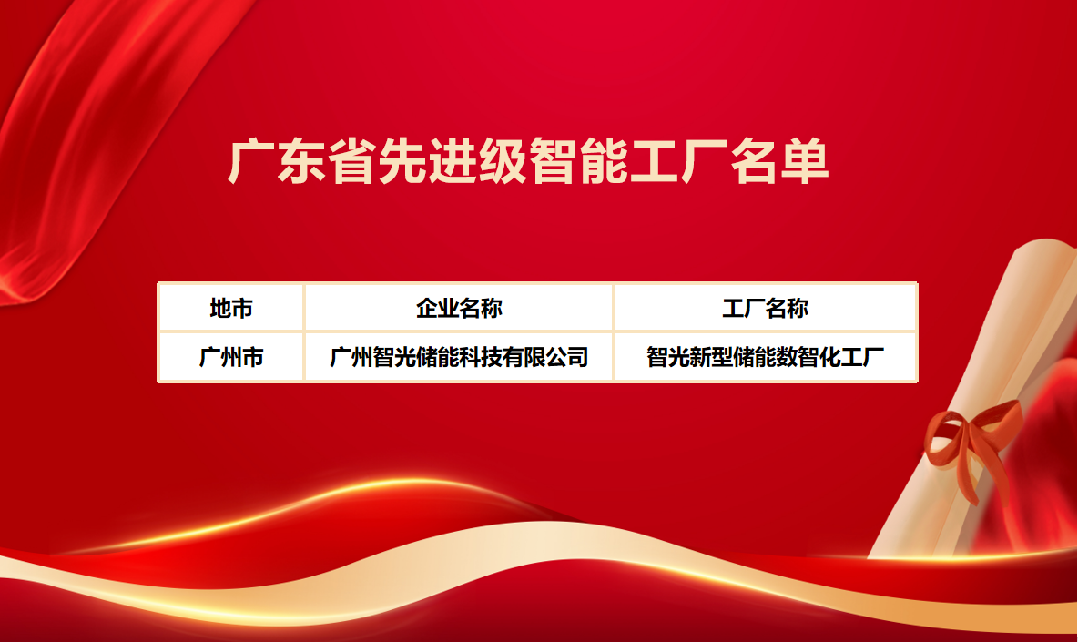 喜报！galaxy银河首页储能成功获评“广东省先进级智能工厂”